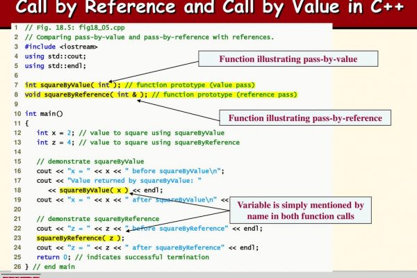 call by value and call by reference in c