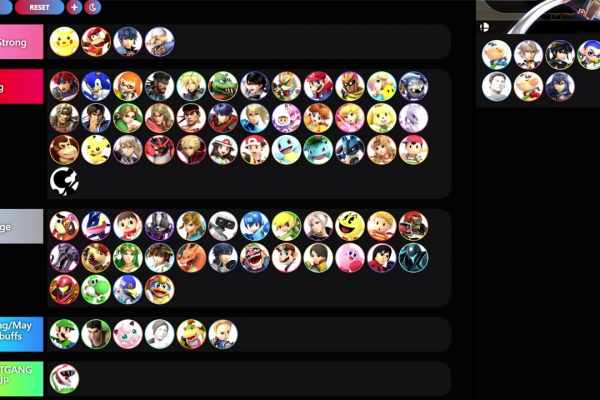 smash ultimate tier list