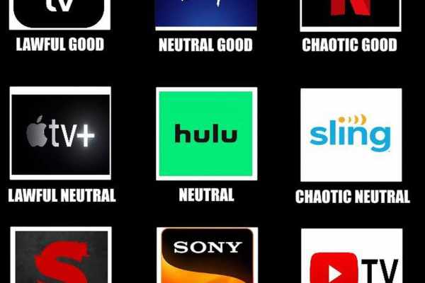best streaming tv service