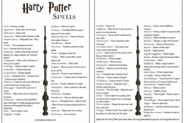 all harry potter spells