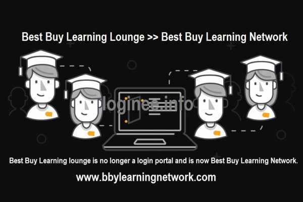 best buy learning network