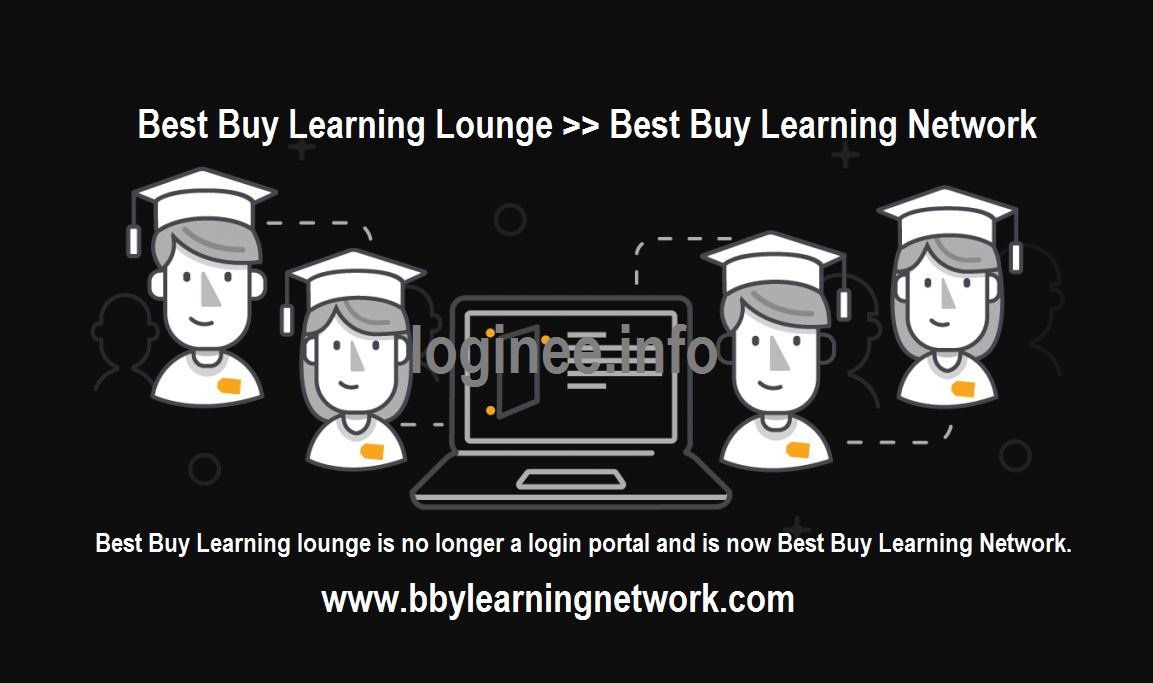 best buy learning network
