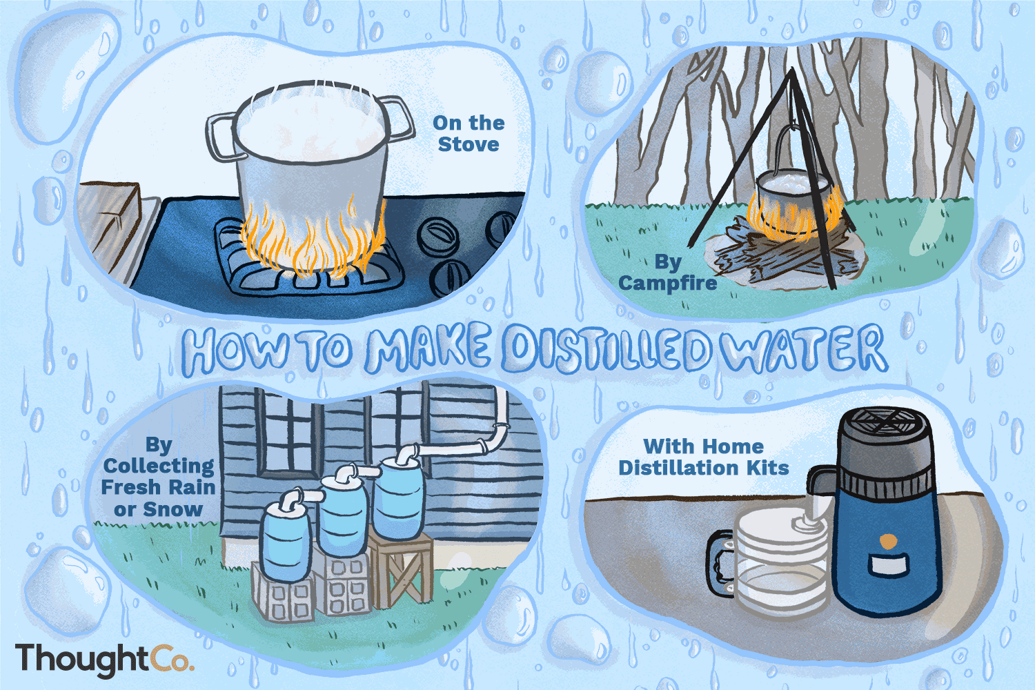 Дистиллированная вода как получить в домашних условиях. Дистиллированная вода своими руками. Как сделать дистиллированную воду дома. Дистиллированная вода иллюстрация. Как делается дистиллированная вода.