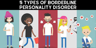 Borderline personality disorder symptoms