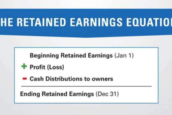 How To Calculate Retained Earnings