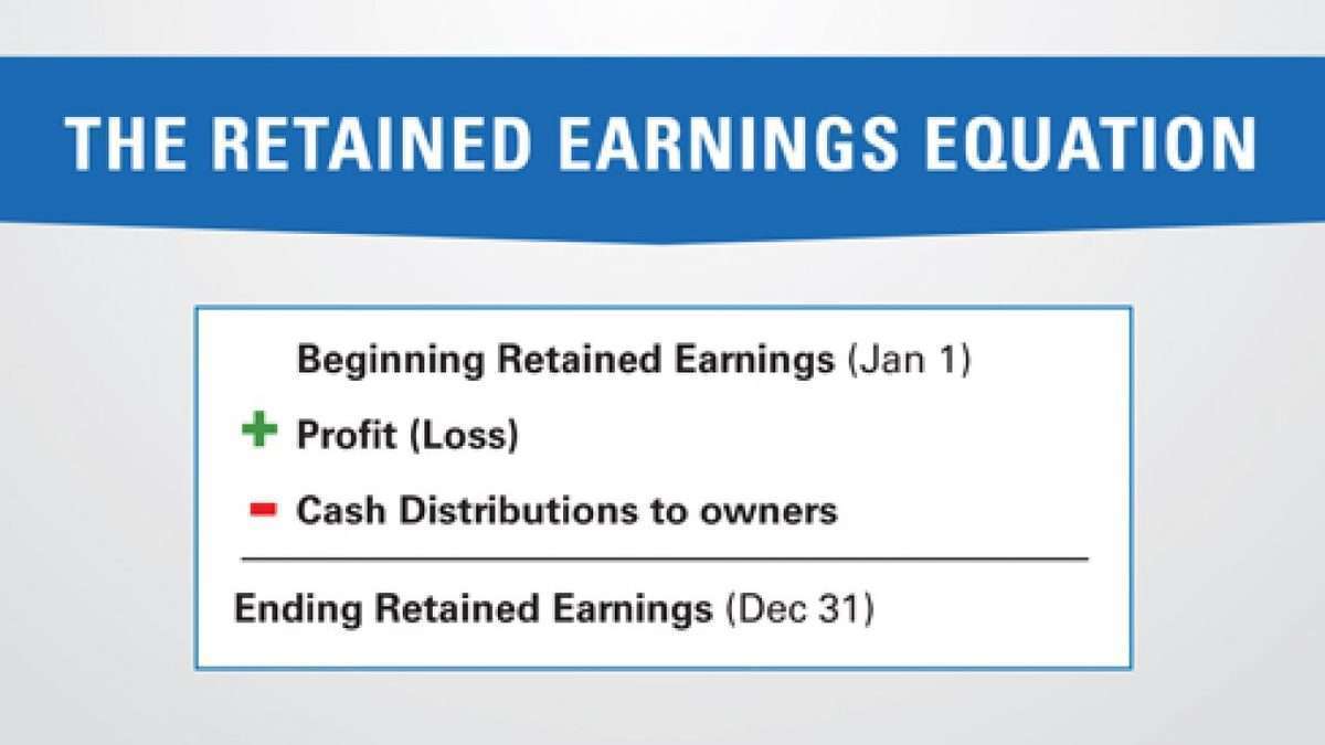How To Calculate Retained Earnings