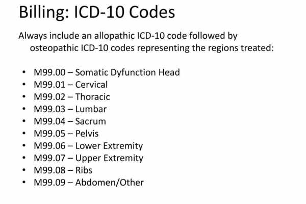 icd 10 code for abdominal pain