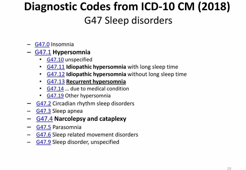 icd 10 code for insomnia