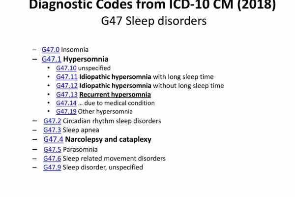 icd 10 code for insomnia