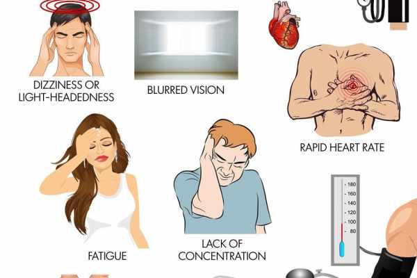 symptoms of low blood pressure