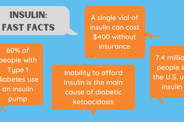 what does insulin do