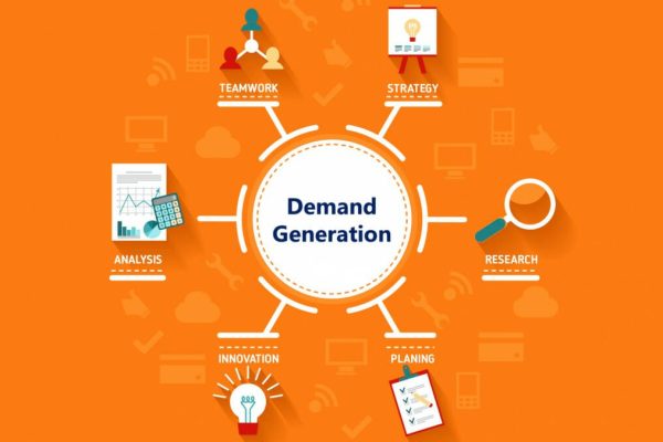 B2B Demand Generation
