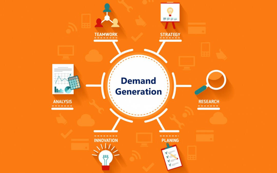 B2B Demand Generation